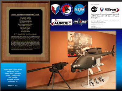 NASA Langley Research Center and the U. S. Army’s Kiowa Wind Tunnel